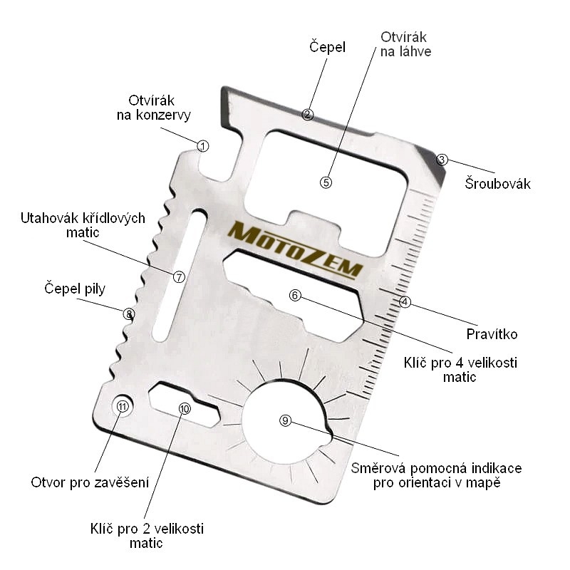 MotoZem Survival Card