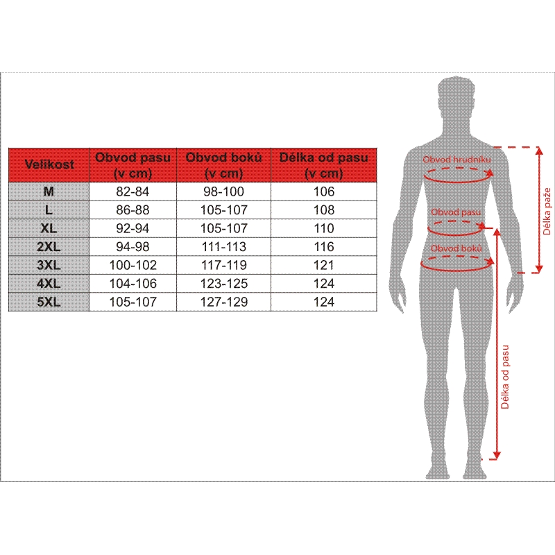 Motoristične hlače RSA Compact - II. kakovost