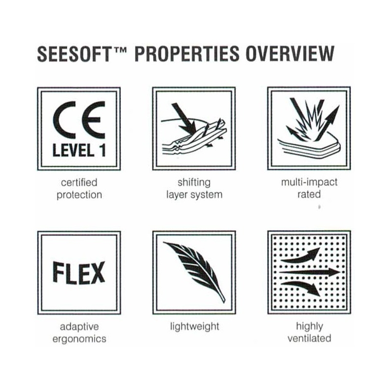 Revit Seesoft zaščita za prsni koš