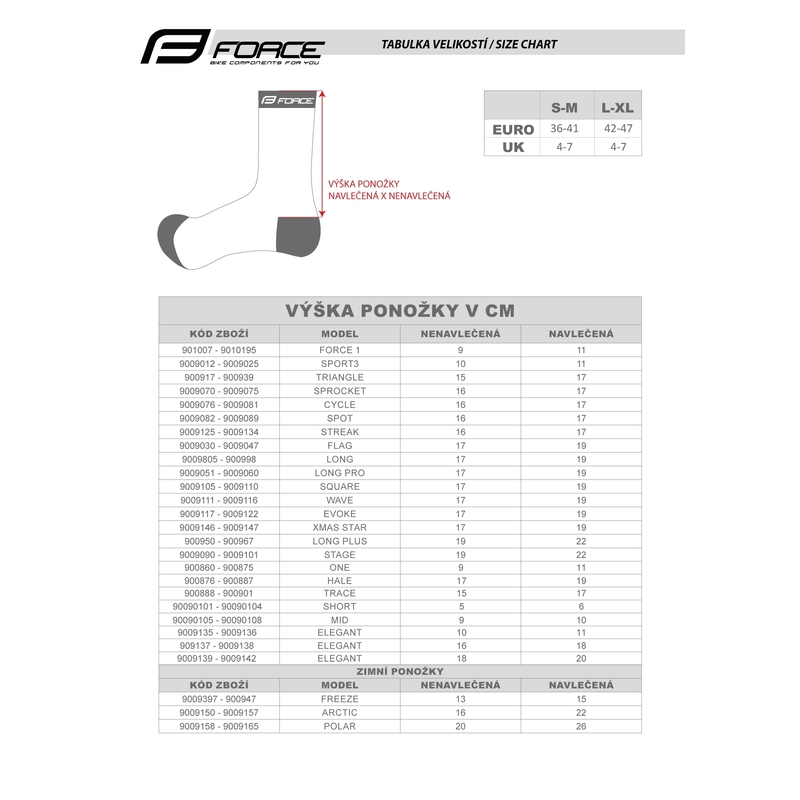 FORCE Sprocket nogavice rumene barve razprodaja