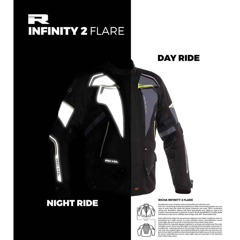 Ženske motoristične jakne RICHA Infinity 2 Flare Grey-Fluo Yellow razprodaja