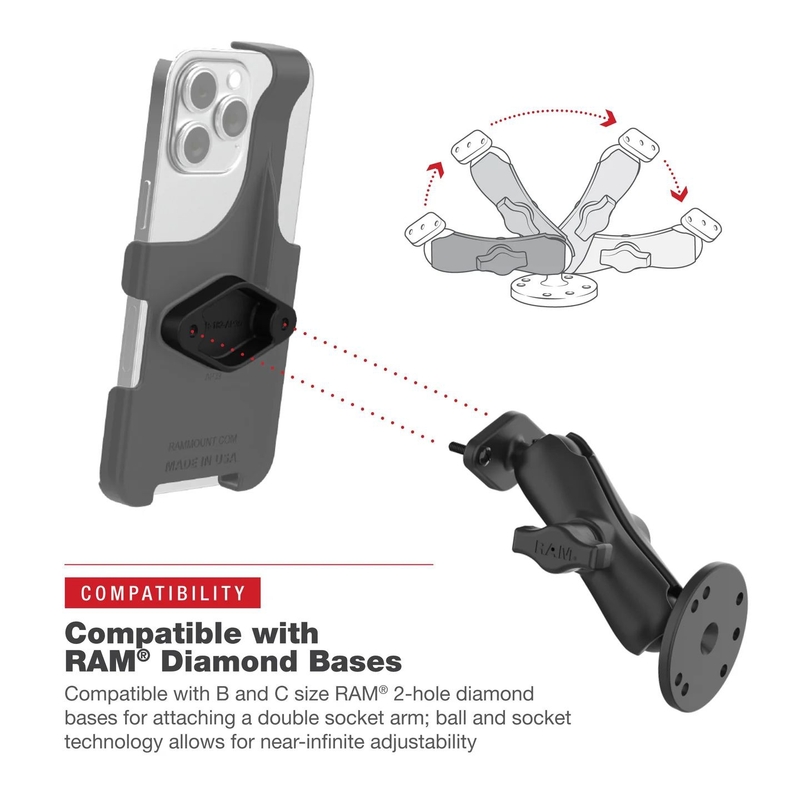 Nosilec RAM Mounts za Apple iPhone 13/13 Pro/14/14 Pro/15