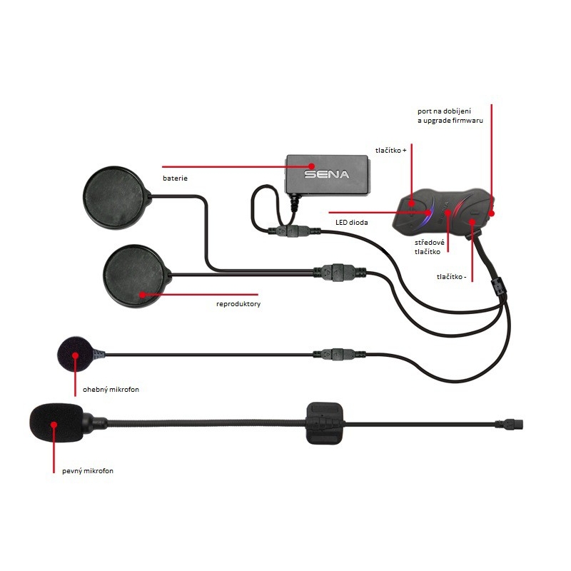 Komplet 2 vmesnikov Bluetooth SENA SMH10R