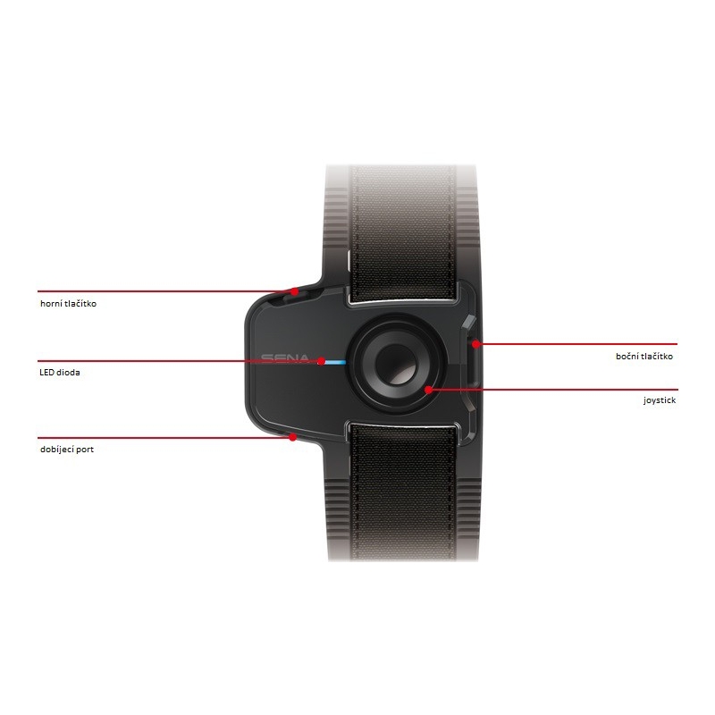Zapestni daljinski upravljalnik za interkome Bluetooth SENA 20S/ 10U/ 10S/ 10R/ 10C razprodaja