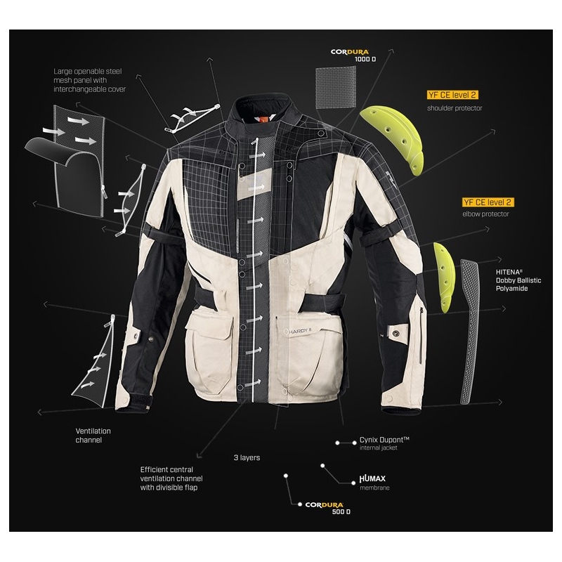 Rebelhorn Hardy II Ženska motoristična jakna Grey-Black-Fluo Yellow